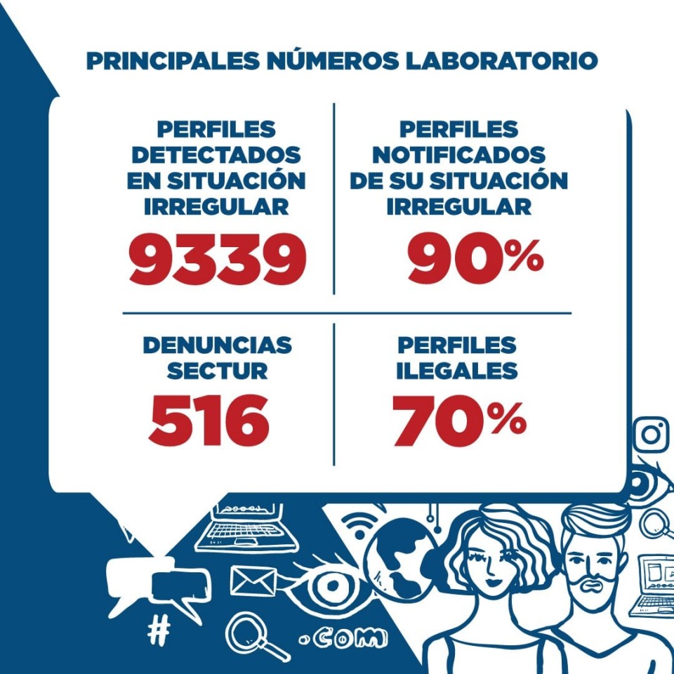 DENUNCIAS2 DENUNCIAS2