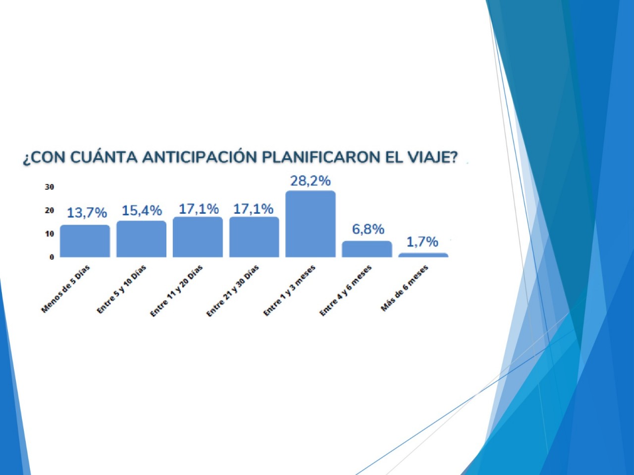 Imagen-de-WhatsApp-2023-07-19-a-las-09.40